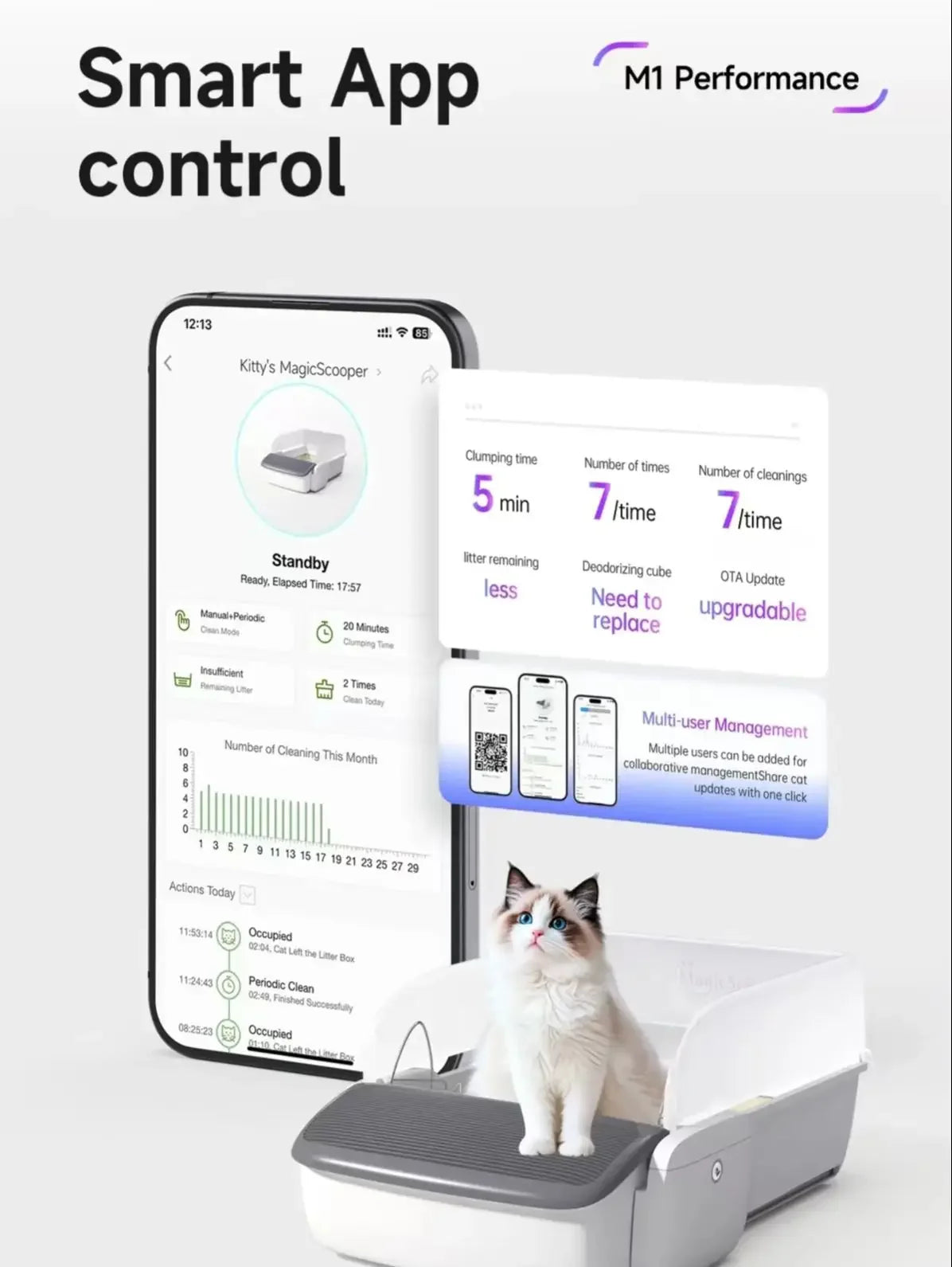 Bac à litière autonettoyant intelligent pour chats