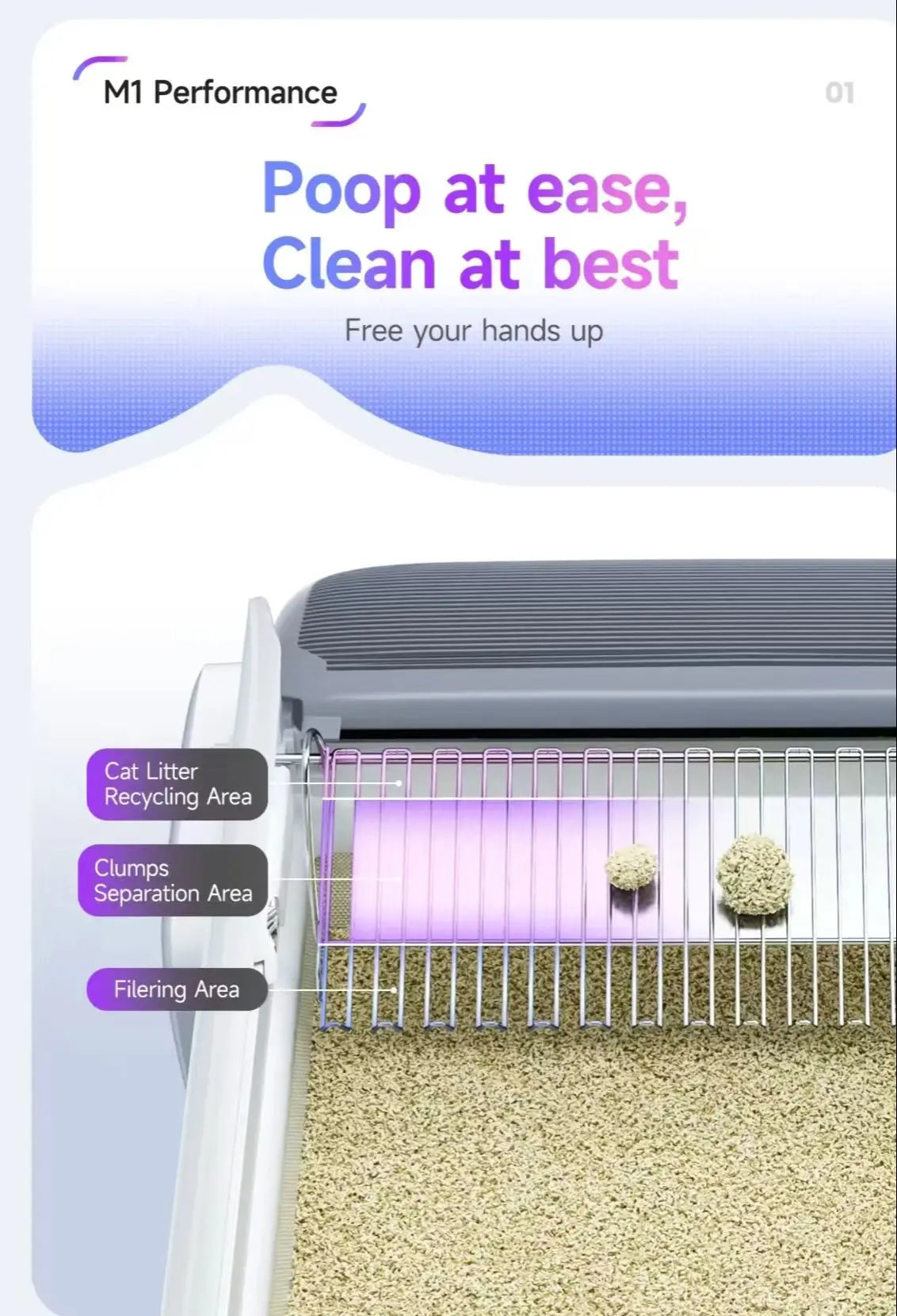 Bac à litière autonettoyant intelligent pour chat