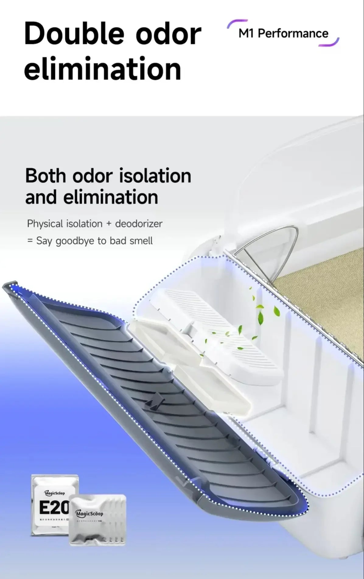 Bac à litière autonettoyant intelligent pour chat