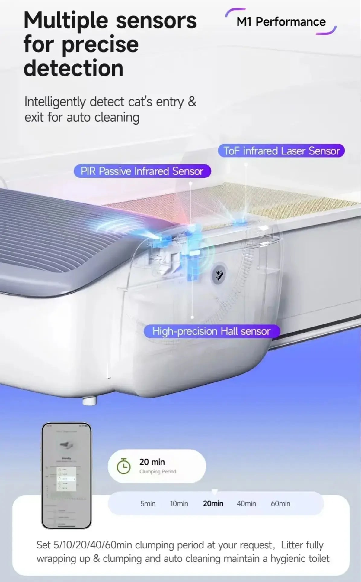 Bac à litière autonettoyant intelligent pour chat