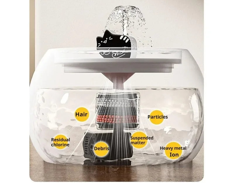 Fontaine à Eau Automatique en Céramique pour Chat
