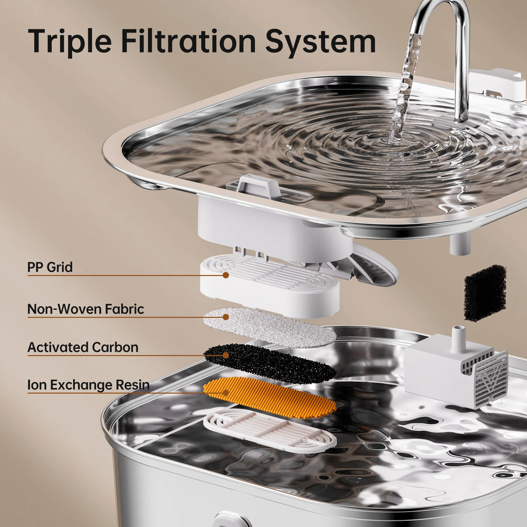 Fontaine pour Chat 7L